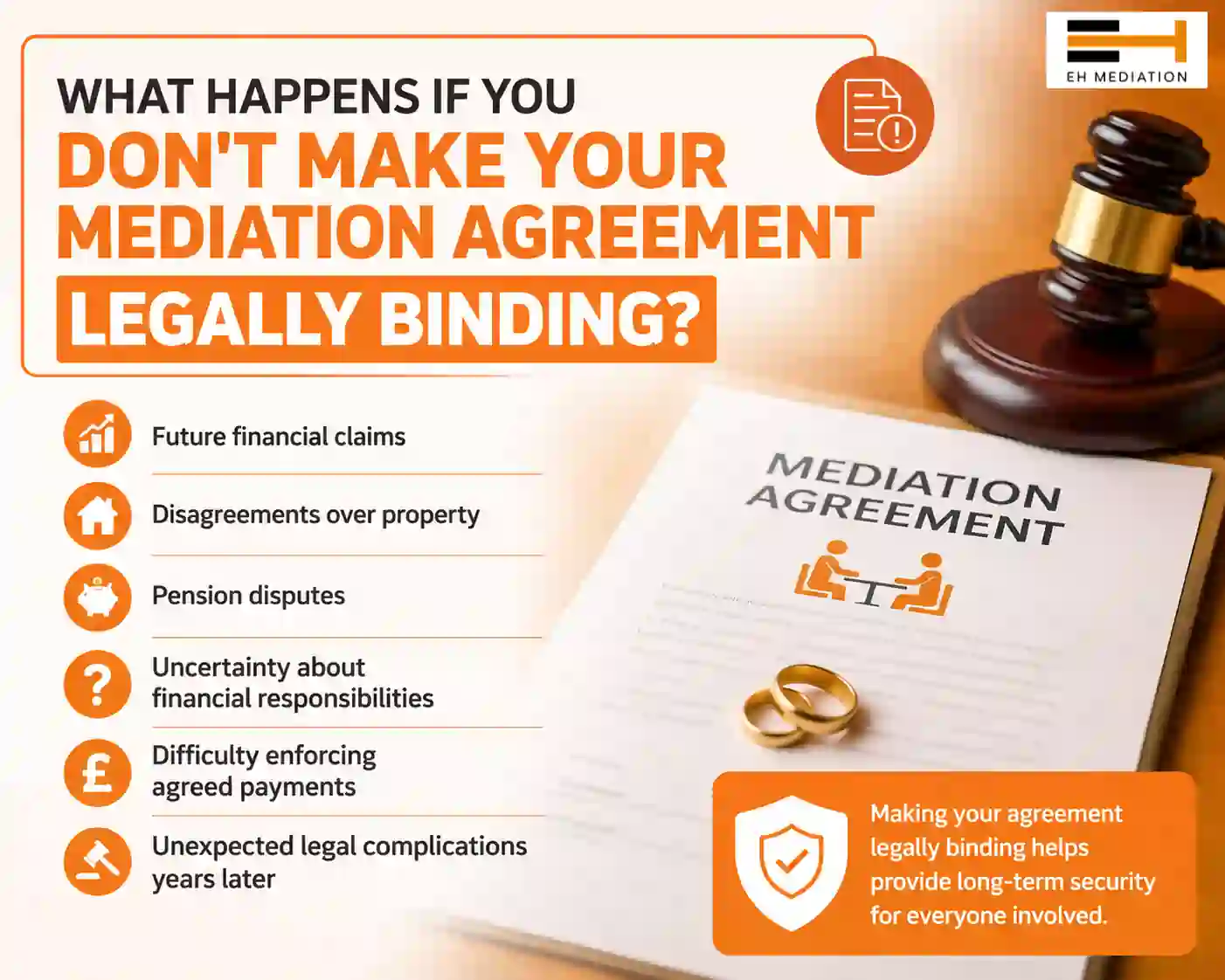 What Happens If You Don't Make Your Mediation Agreement Legally Binding Kidderminster?